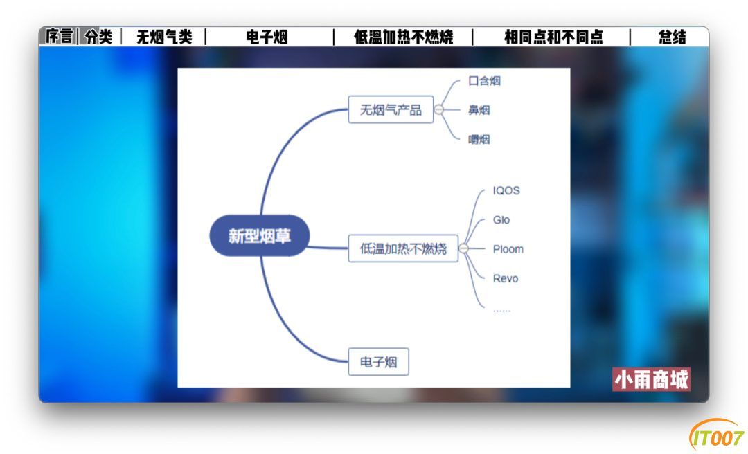 科普电子烟分类，及国产喜科CIGOO烟弹和进口IQOS的相同和区别